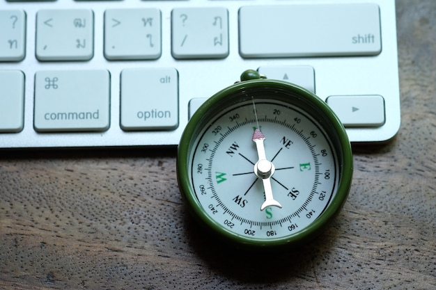Zolar Compass Probleme – Häufige Probleme und mögliche Lösungen bei Zolar Compass